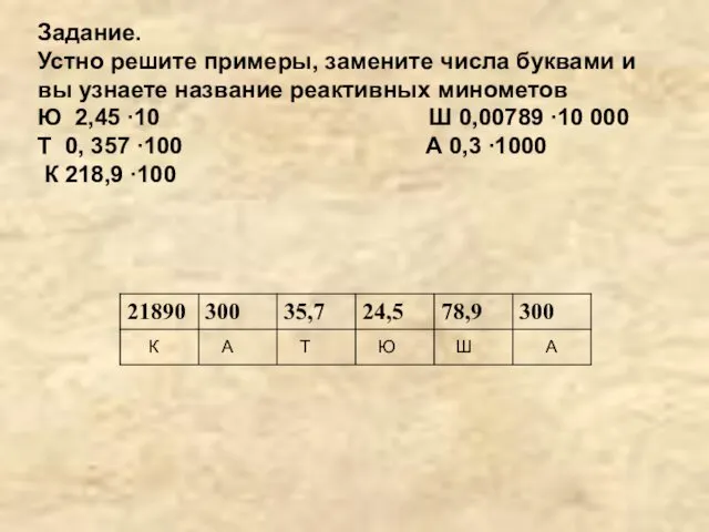 Задание. Устно решите примеры, замените числа буквами и вы узнаете название