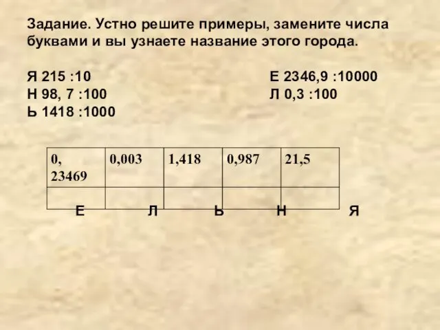 Задание. Устно решите примеры, замените числа буквами и вы узнаете название