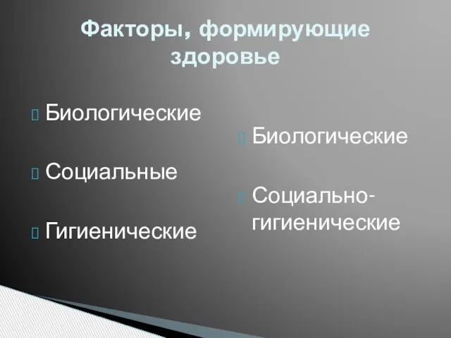 Биологические Социальные Гигиенические Биологические Социально-гигиенические Факторы, формирующие здоровье