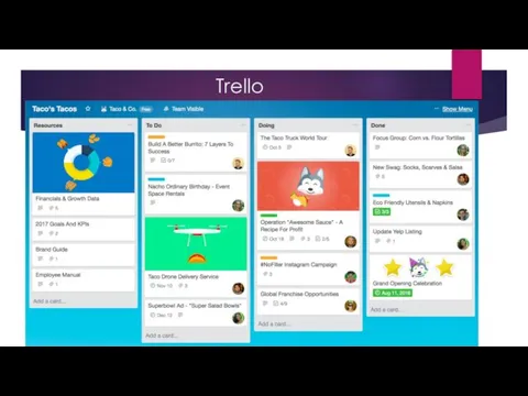 Trello