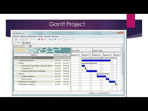 Gantt Project