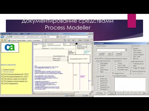 Документирование средствами Process Modeller