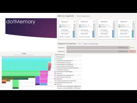 dotMemory