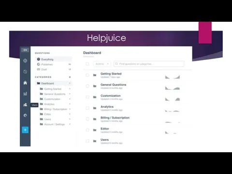 Helpjuice