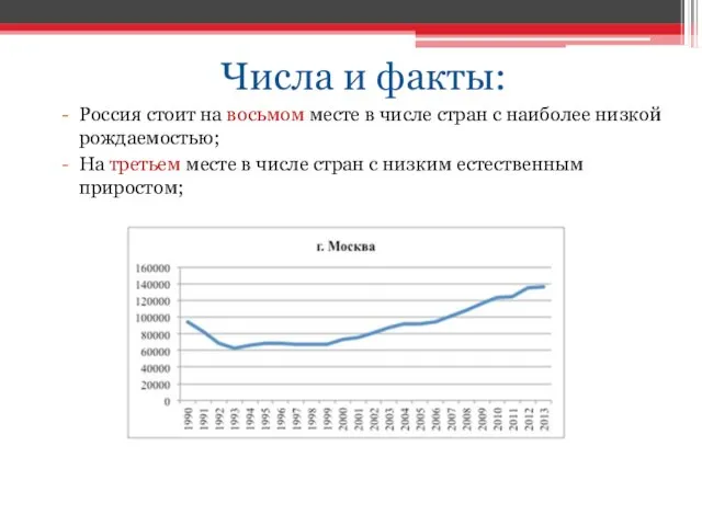 Числа и факты: Россия стоит на восьмом месте в числе стран