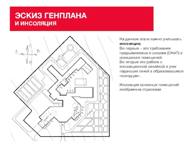 ЭСКИЗ ГЕНПЛАНА И ИНСОЛЯЦИЯ На данном этапе важно учитывать инсоляцию. Во-первых