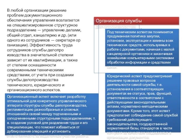 В любой организации решение проблем документационного обеспечения управления возлагается на специализированное