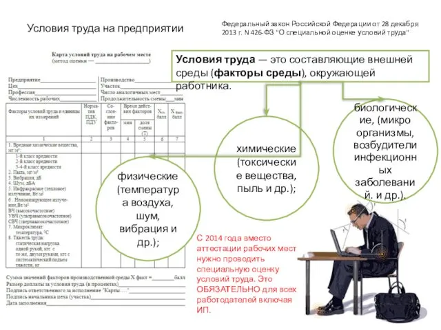 Условия труда на предприятии Условия труда — это составляющие внешней среды