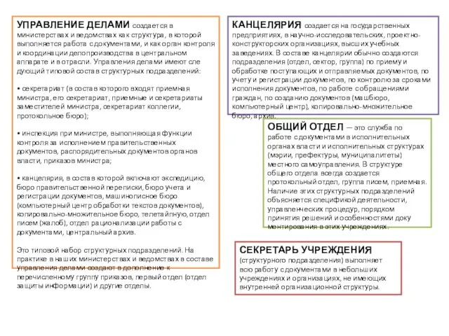 УПРАВЛЕНИЕ ДЕЛАМИ создается в министерствах и ведомствах как структура, в которой