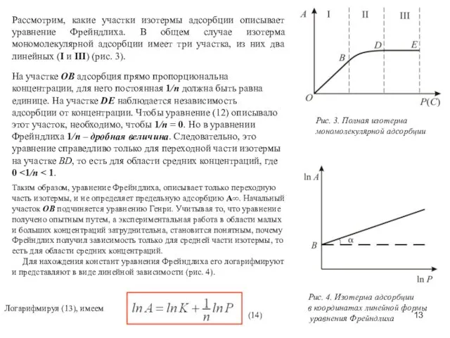 Рис. 3. Полная изотерма мономолекулярной адсорбции А∞ Рассмотрим, какие участки изотермы