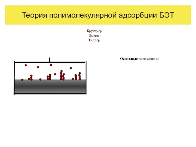 Теория полимолекулярной адсорбции БЭТ Брунауер Эммет Теллер Основные положения: адсорбция многослойна;