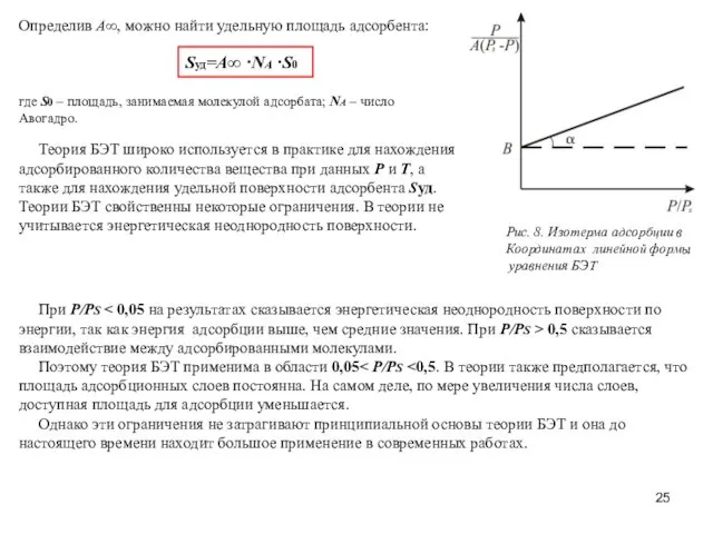 Определив А∞, можно найти удельную площадь адсорбента: Sуд=А∞ ·NA ·S0 Рис.