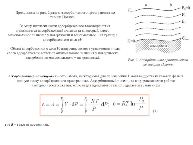 Рис. 2. Адсорбционное пространство по теории Поляни Представим на рис. 2