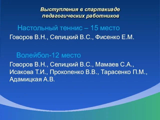 Выступления в спартакиаде педагогических работников Настольный теннис – 15 место Говоров