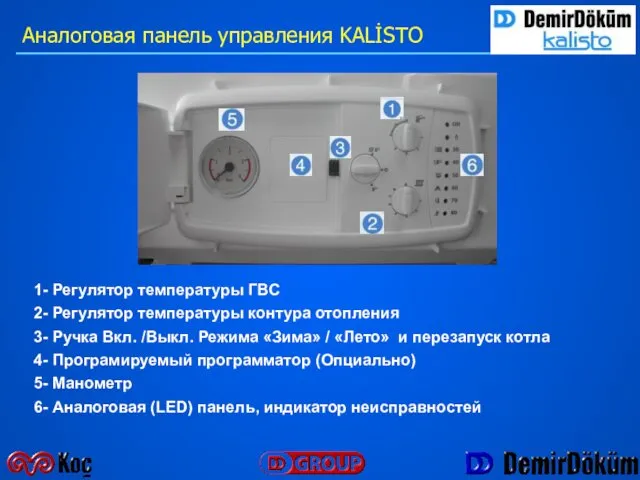 Аналоговая панель управления KALİSTO 1- Регулятор температуры ГВС 2- Регулятор температуры