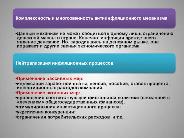 Комплексность и многозвенность антиинфляционного механизма Данный механизм не может сводиться к