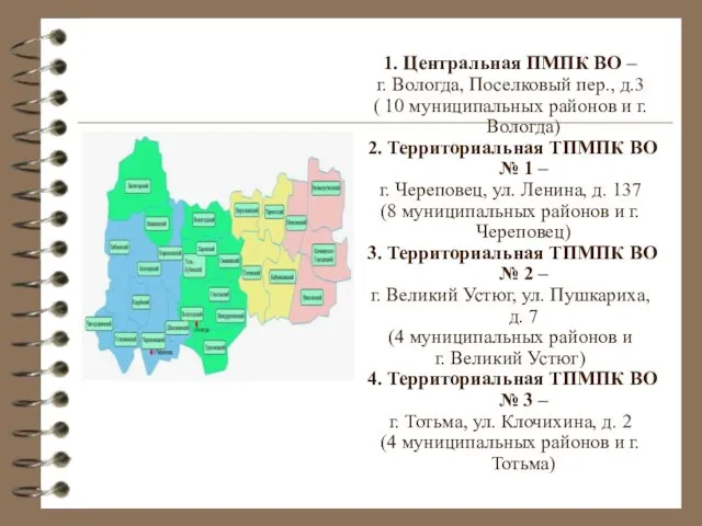 1. Центральная ПМПК ВО – г. Вологда, Поселковый пер., д.3 (