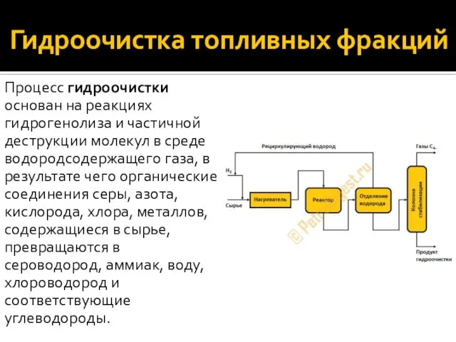 Гидроочистка топливных фракций Процесс гидроочистки основан на реакциях гидрогенолиза и частичной