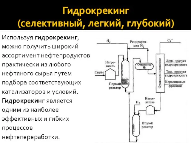 Гидрокрекинг (селективный, легкий, глубокий) Используя гидрокрекинг, можно получить широкий ассортимент нефтепродуктов