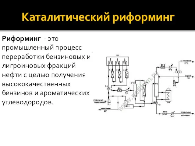 Каталитический риформинг Риформинг - это промышленный процесс переработки бензиновых и лигроиновых