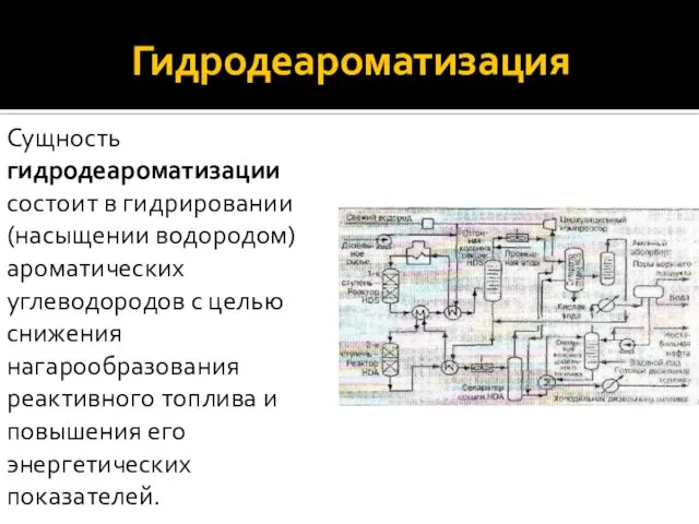 Гидродеароматизация Сущность гидродеароматизации состоит в гидрировании (насыщении водородом) ароматических углеводородов с