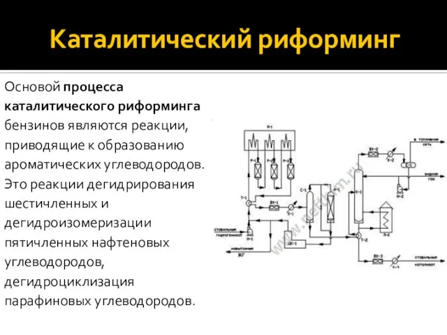 Каталитический риформинг Основой процесса каталитического риформинга бензинов являются реакции, приводящие к