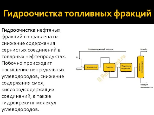 Гидроочистка топливных фракций Гидроочистка нефтяных фракций направлена на снижение содержания сернистых