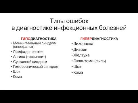 Типы ошибок в диагностике инфекционных болезней ГИПОДИАГНОСТИКА Менингеальный синдром (энцефалит) Лимфаденопатия