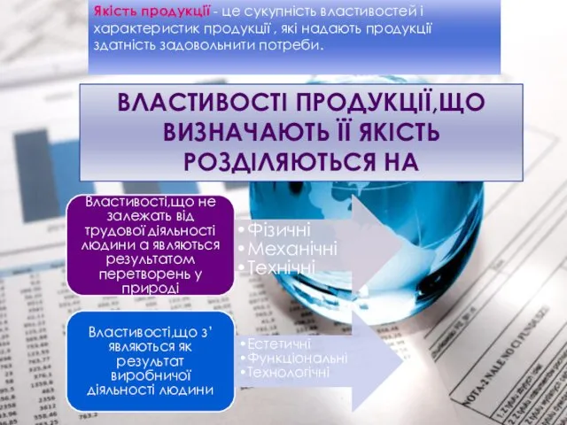 Якість продукції - це сукупність властивостей і характеристик продукції , які