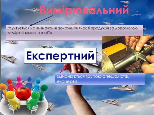 Вимірювальний ґрунтується на визначенні показників якості продукції за допомогою вимірювальних засобів Експертний здійснюється групою спеціалістів, експертів