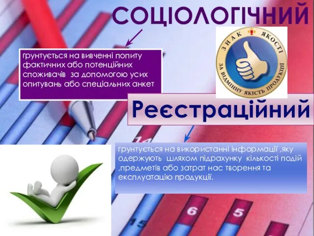 СОЦІОЛОГІЧНИЙ ґрунтується на вивченні попиту фактичних або потенційних споживачів за допомогою