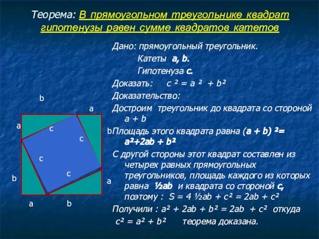 Теорема: В прямоугольном треугольнике квадрат гипотенузы равен сумме квадратов катетов Дано: