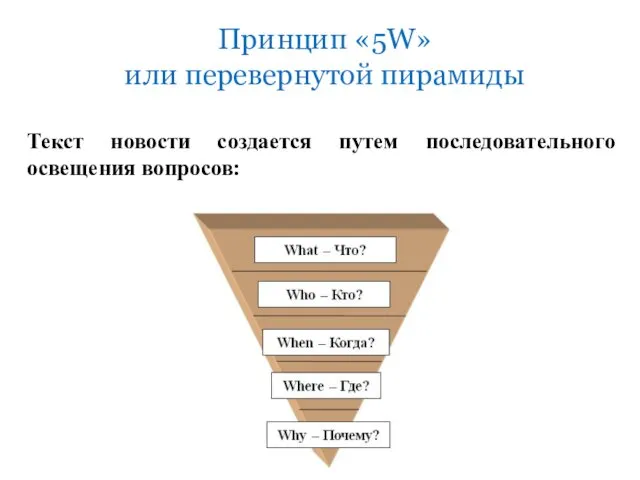 Принцип «5W» или перевернутой пирамиды Текст новости создается путем последовательного освещения вопросов: