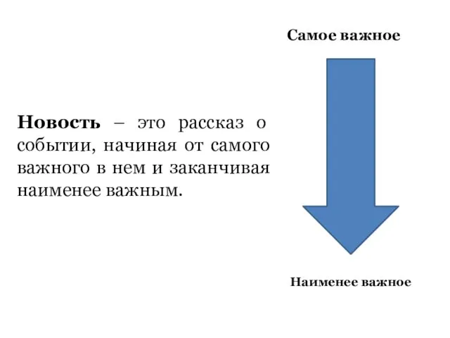 Новость – это рассказ о событии, начиная от самого важного в