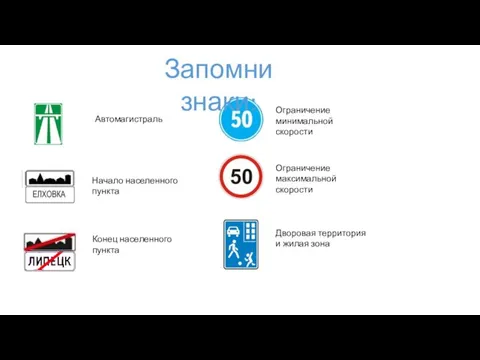 Автомагистраль Конец населенного пункта Ограничение минимальной скорости Дворовая территория и жилая