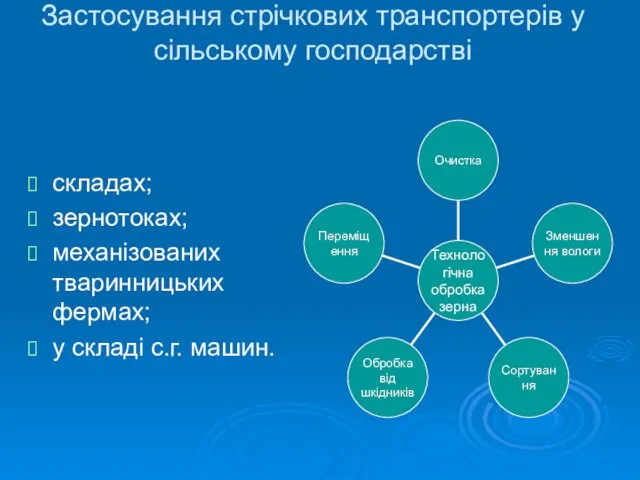 Застосування стрічкових транспортерів у сільському господарстві складах; зернотоках; механізованих тваринницьких фермах; у складі с.г. машин.