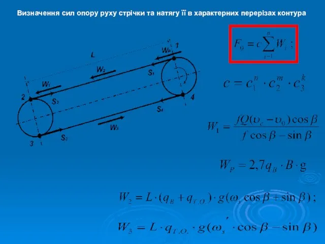 Визначення сил опору руху стрічки та натягу її в характерних перерізах контура