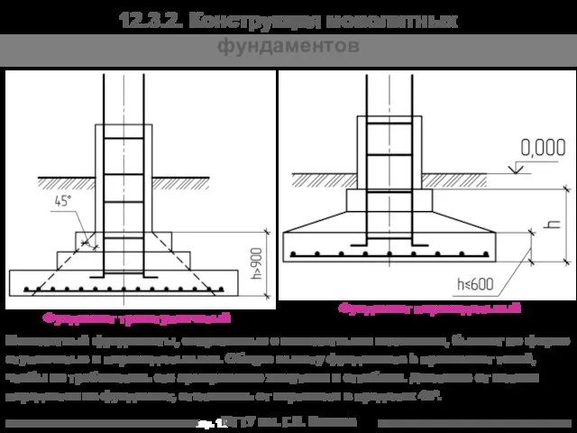 МГТУ им. Г.И. Носова Фундамент трехступенчатый Фундамент пирамидальный 12.3.2. Конструкция монолитных