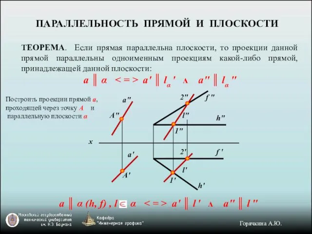 ПАРАЛЛЕЛЬНОСТЬ ПРЯМОЙ И ПЛОСКОСТИ ТЕОРЕМА. Если прямая параллельна плоскости, то проекции