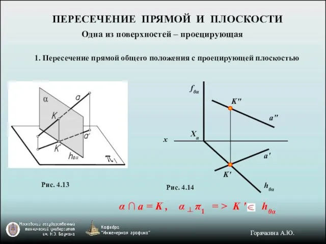 ПЕРЕСЕЧЕНИЕ ПРЯМОЙ И ПЛОСКОСТИ 1. Пересечение прямой общего положения с проецирующей