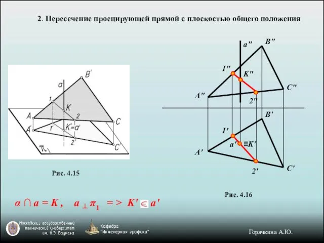 2. Пересечение проецирующей прямой с плоскостью общего положения Рис. 4.15 α