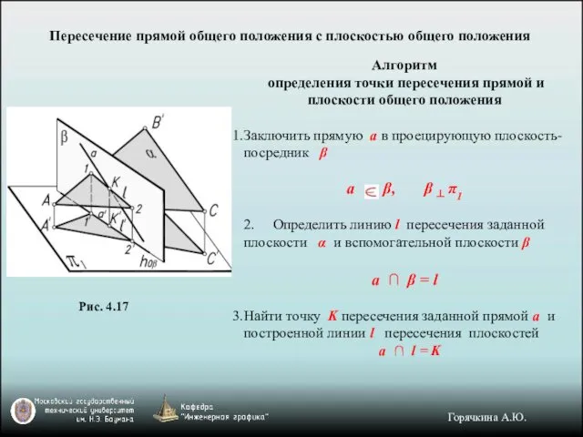 Пересечение прямой общего положения с плоскостью общего положения Алгоритм определения точки