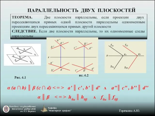 ПАРАЛЛЕЛЬНОСТЬ ДВУХ ПЛОСКОСТЕЙ ТЕОРЕМА. Две плоскости параллельны, если проекции двух пересекающихся