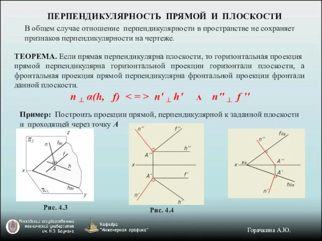 ПЕРПЕНДИКУЛЯРНОСТЬ ПРЯМОЙ И ПЛОСКОСТИ ТЕОРЕМА. Если прямая перпендикулярна плоскости, то горизонтальная