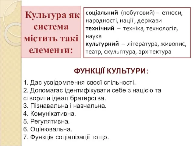 Культура як система містить такі елементи: соціальний (побутовий) – етноси, народності,