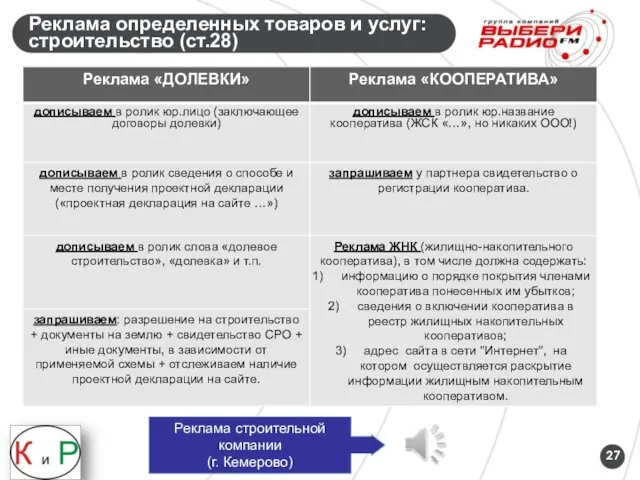 Реклама определенных товаров и услуг: строительство (ст.28) Реклама строительной компании (г. Кемерово)