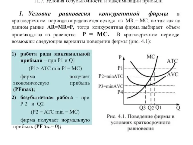 11.7. Условия безубыточности и максимизации прибыли 1. Условие равновесия конкурентной фирмы