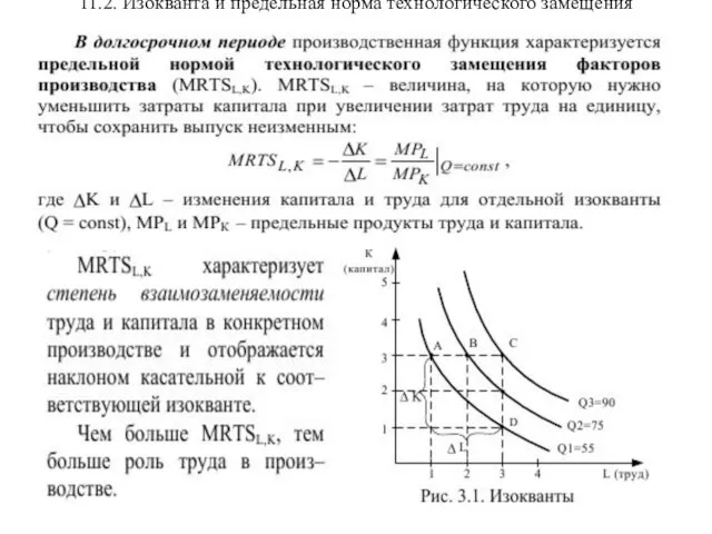 11.2. Изокванта и предельная норма технологического замещения