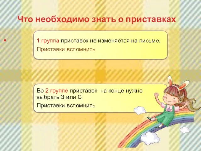 Что необходимо знать о приставках