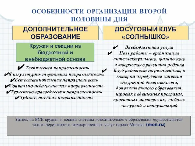 Техническая направленность Физкультурно-спортивная направленность Естественнонаучная направленность Социально-педагогическая направленность Туристско-краеведческая направленность Художественная